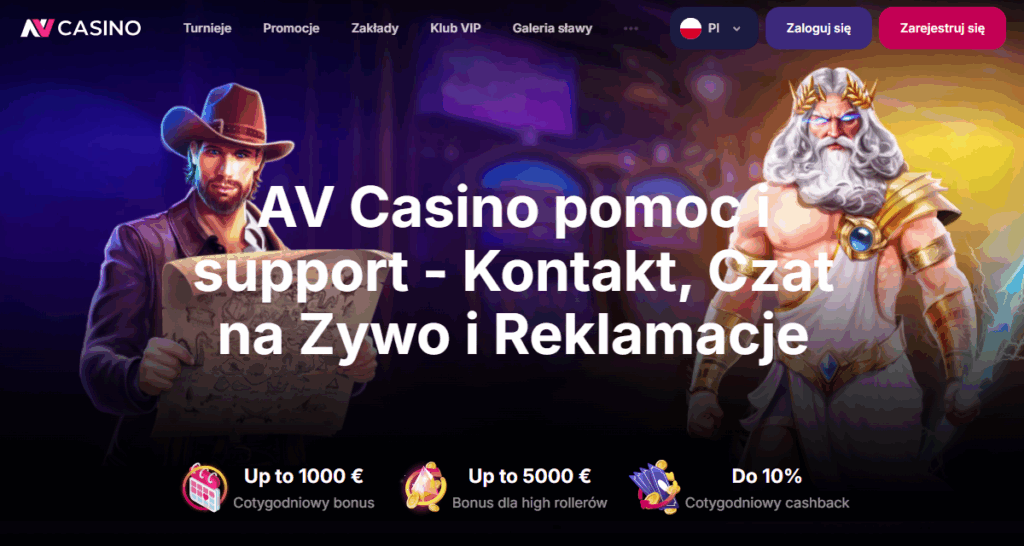 AV Casino pomoc i support - Kontakt, Czat na Zywo i Reklamacje